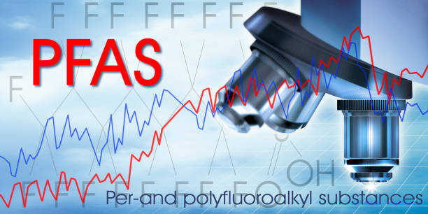 Illustration CIL PFAS TOP